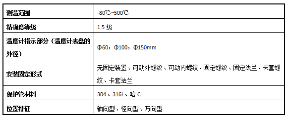 1687233606158871.png 雙金屬.png